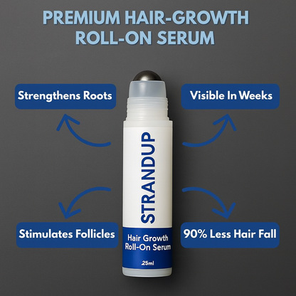 STRANDUP - Hair Growth Serum