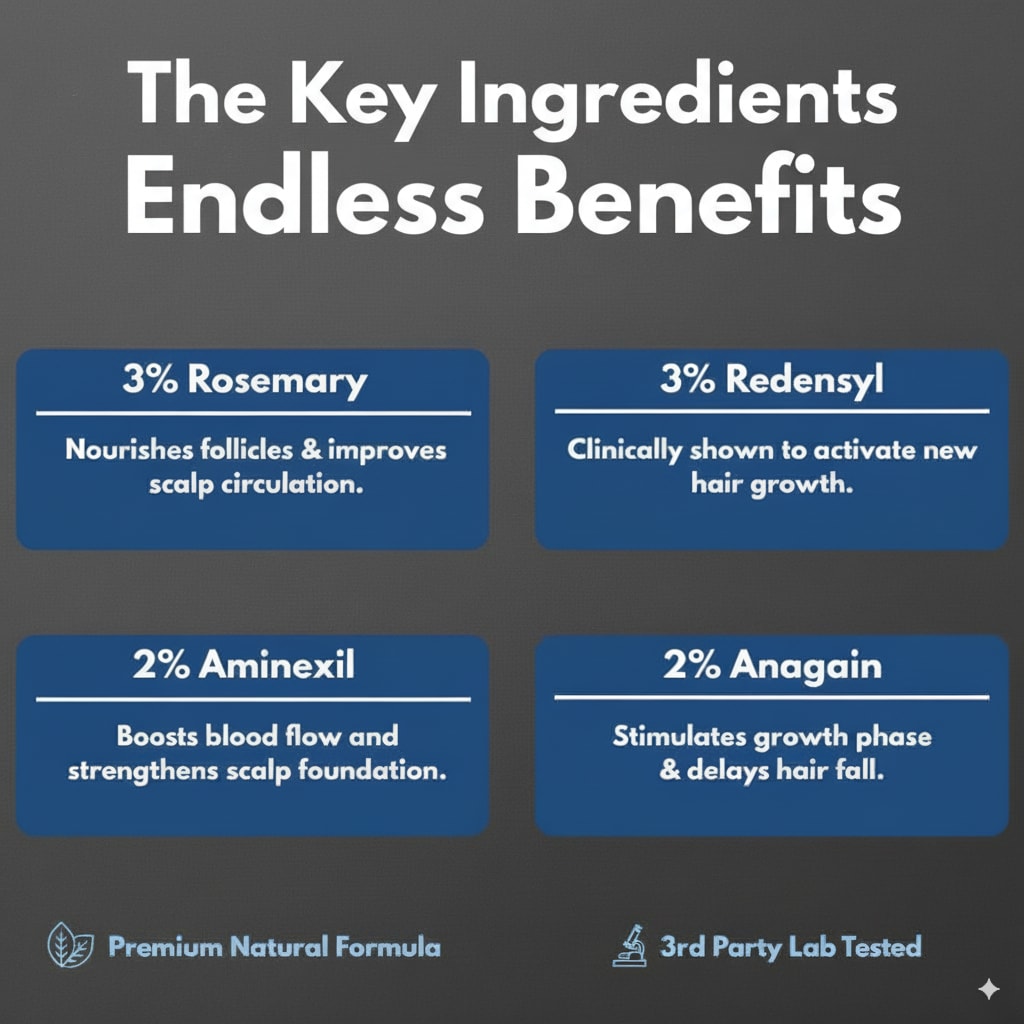 Hair Growth Serum